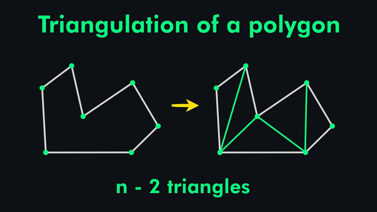39 Fakty O Triangulacja